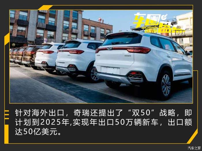 长城汽车，长安汽车，车企全球化布局,中国汽车出口