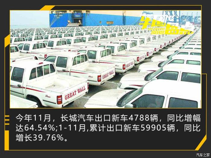 长城汽车，长安汽车，车企全球化布局,中国汽车出口