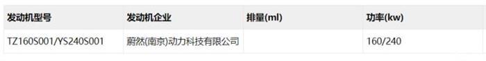 蔚来，蔚来ES8