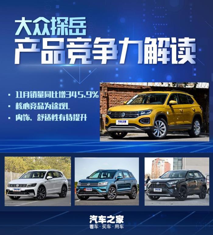 销量，途观L，大众探岳配置,大众探岳价格，大众探岳销量