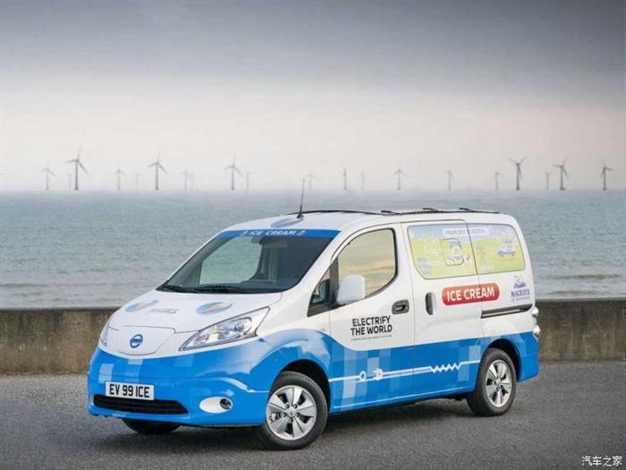 2020  CES,日产概念车