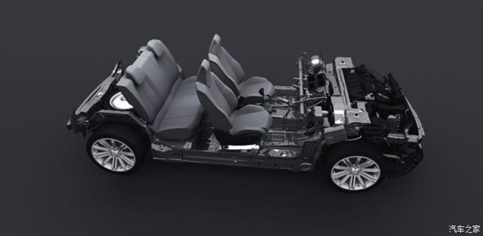 阿尔法&middot;罗密欧Tonale,PSA平台