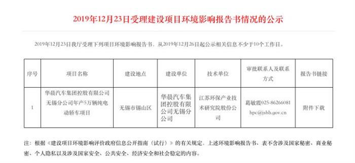 华晨纯电动车工厂