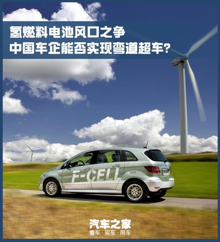 长城汽车，电池，氢燃料电池汽车