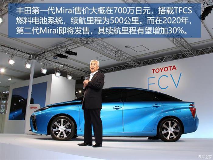 长城汽车，电池，氢燃料电池汽车