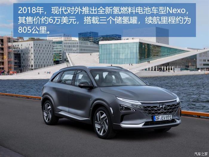 长城汽车，电池，氢燃料电池汽车