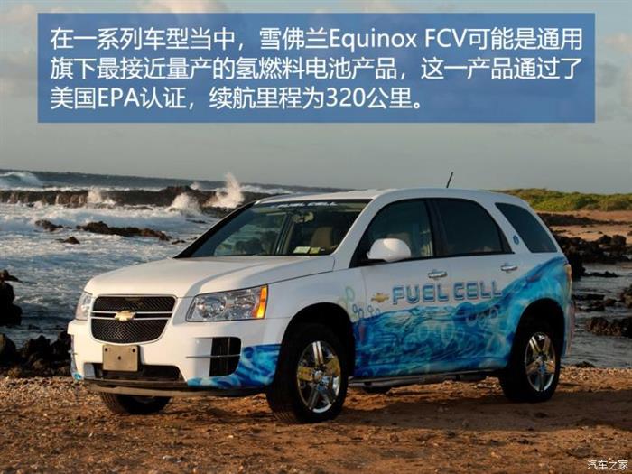 长城汽车，电池，氢燃料电池汽车