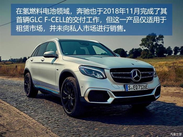 长城汽车，电池，氢燃料电池汽车