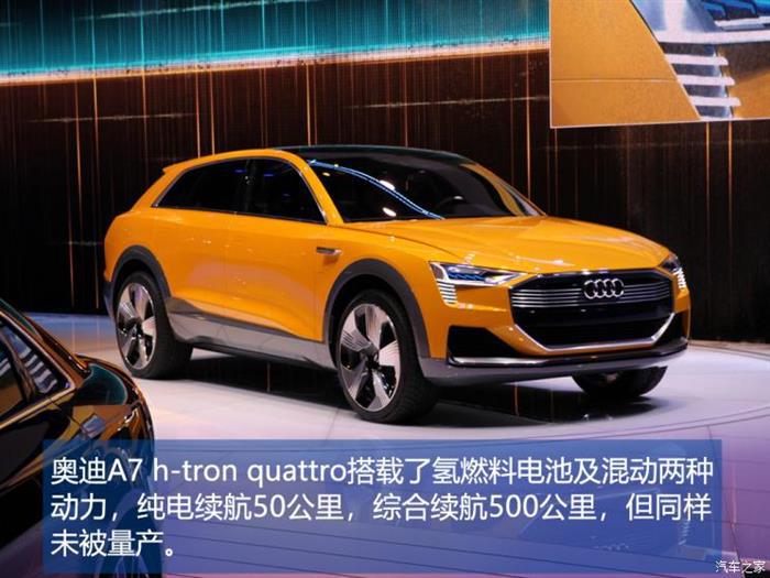 长城汽车，电池，氢燃料电池汽车