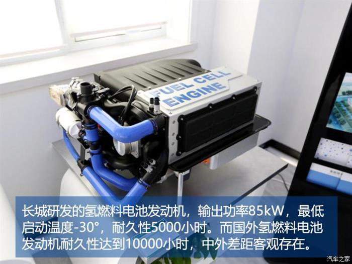 长城汽车，电池，氢燃料电池汽车