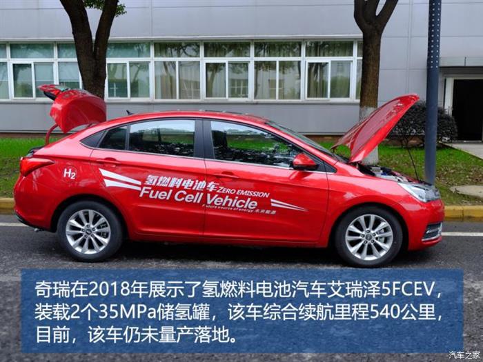 长城汽车，电池，氢燃料电池汽车