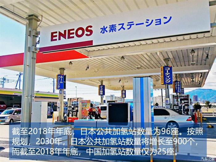 长城汽车，电池，氢燃料电池汽车