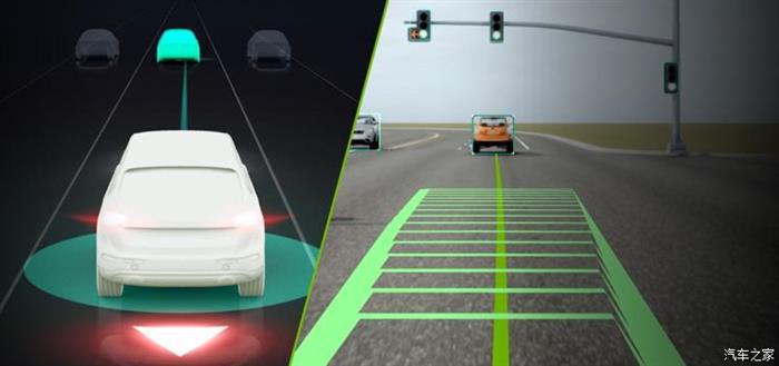 自动驾驶，自动驾驶,自动驾驶标准