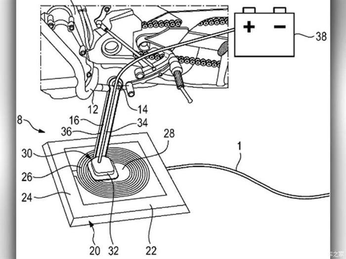 无线充电,宝马无线充电技术