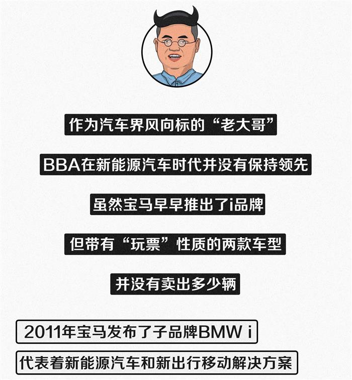 漫画丨2020年，你先别急着买德系豪华三强的电动车