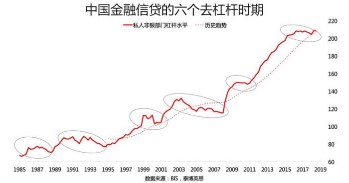 2019中国车市,2019汽车销量