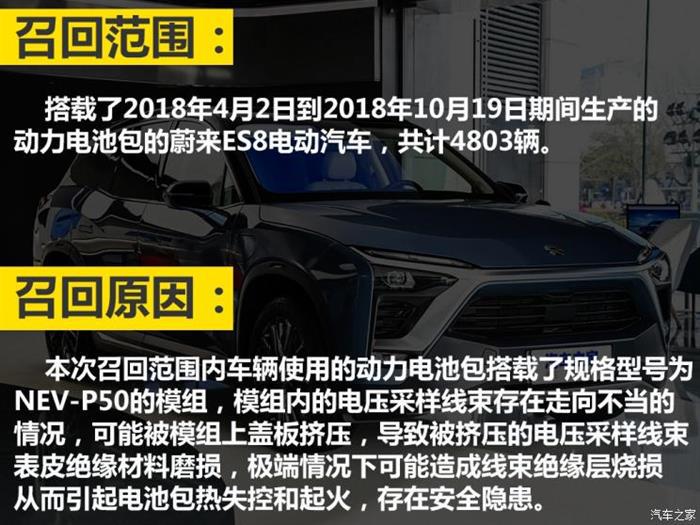 蔚来，特斯拉，新能源汽车