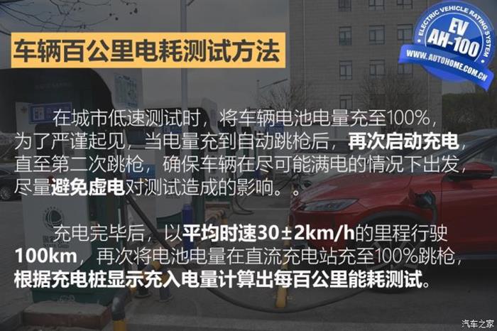 比亚迪，新能源车