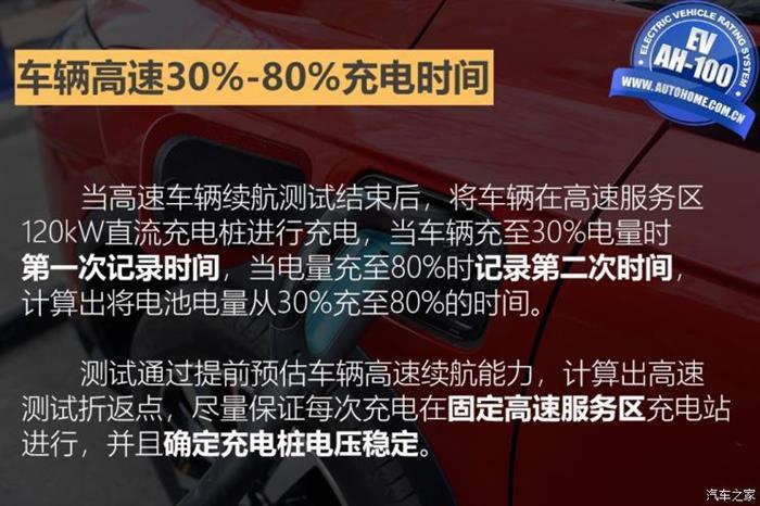 比亚迪，新能源车