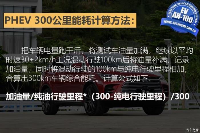 比亚迪，新能源车