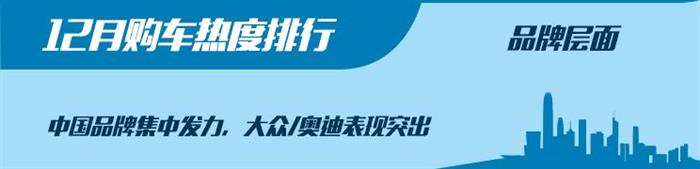 年底促销成主要因素 12月购车热度排行