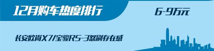 年底促销成主要因素 12月购车热度排行