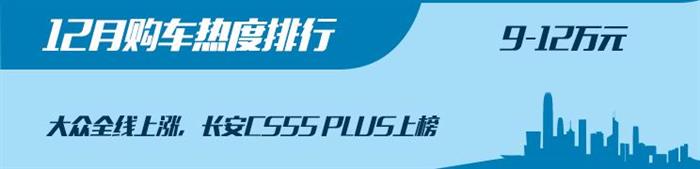 年底促销成主要因素 12月购车热度排行