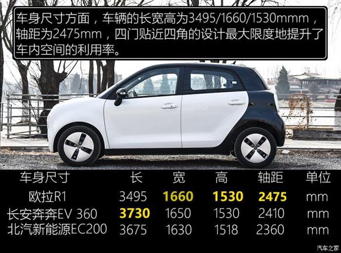 纯电动车型