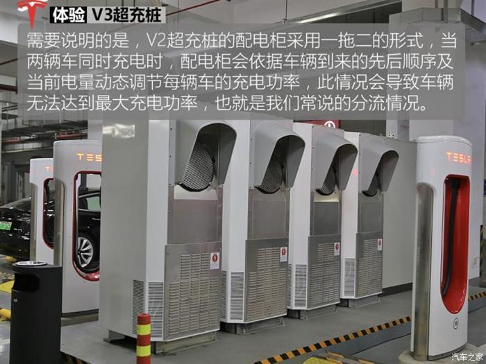 特斯拉，特斯拉V3超级充电桩