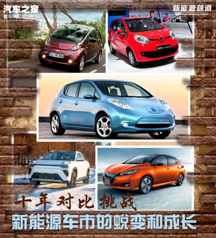 政策，电池，新能源车市成长,新能源补贴