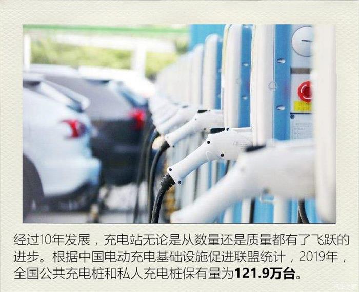 政策，电池，新能源车市成长,新能源补贴