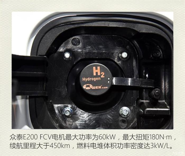 政策，电池，新能源车市成长,新能源补贴