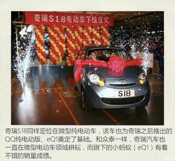 政策，电池，新能源车市成长,新能源补贴