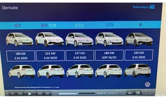 电动汽车，新车，电动高尔夫R概念车