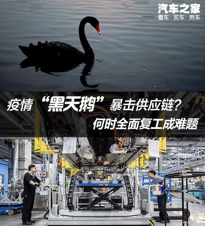 疫情，疫情,汽车供应链