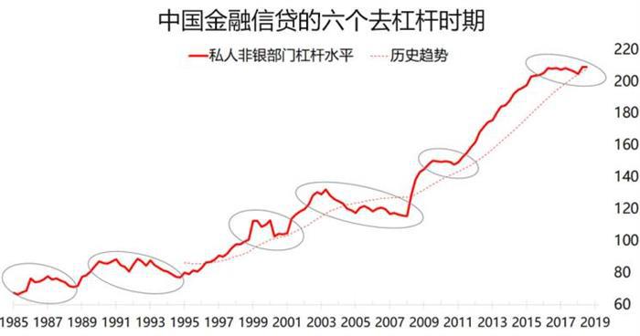 销量，楼市车市