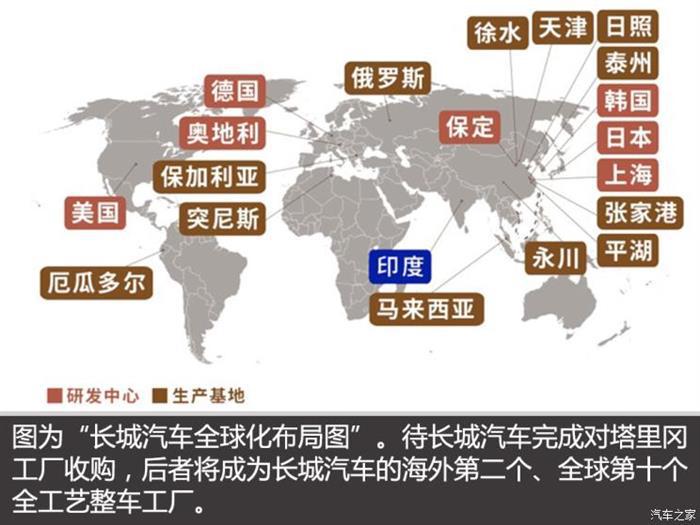 长城汽车，长城印度战略