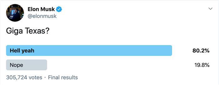 第五座超级工厂？马斯克Twitter又泄露信息