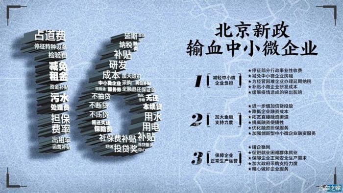 销量,疫情,新冠肺炎疫情,经销商 销量,疫情,新冠肺炎疫情,经销商