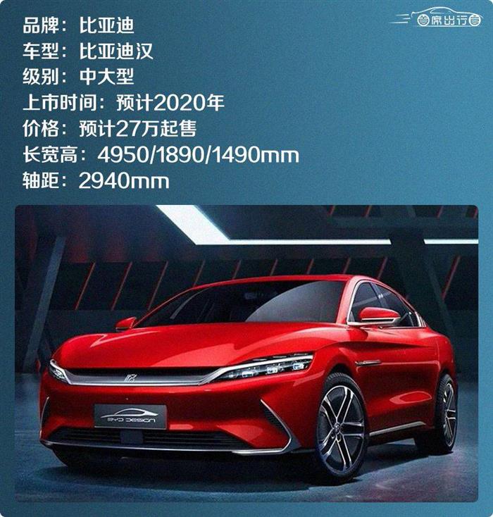 新车盘点丨2020年上半年即将上市的中大型车