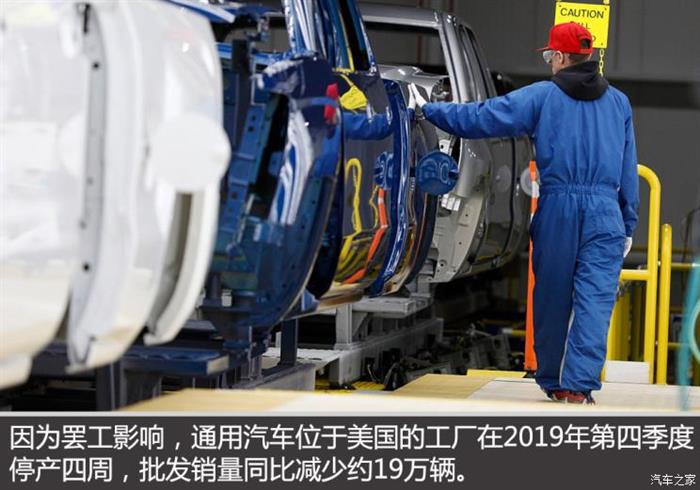 财报，特斯拉，自动驾驶，通用,福特,特斯拉