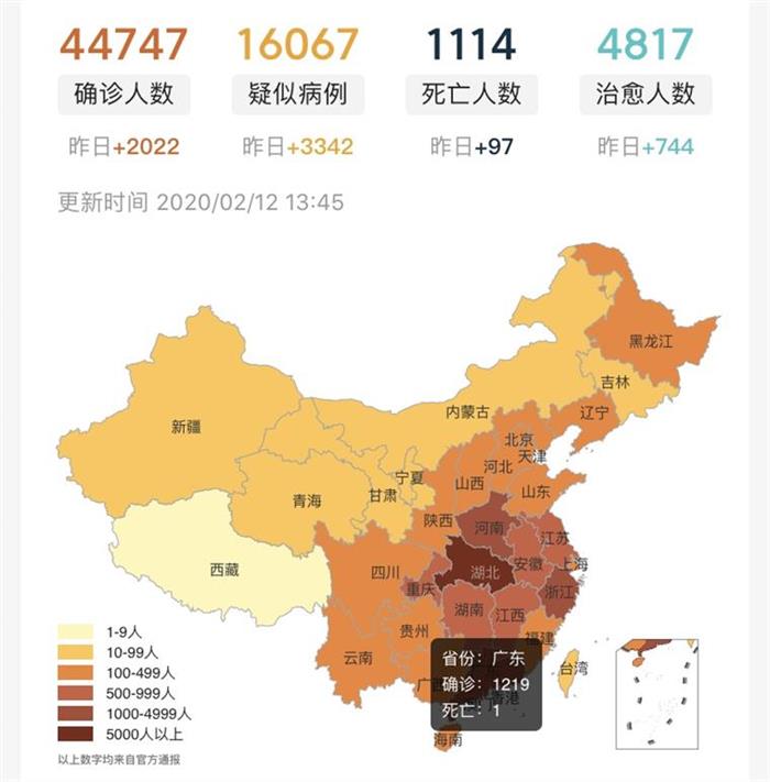 7月起ETC成为车辆出厂选配，车主：我只关心收费问题解决没有？