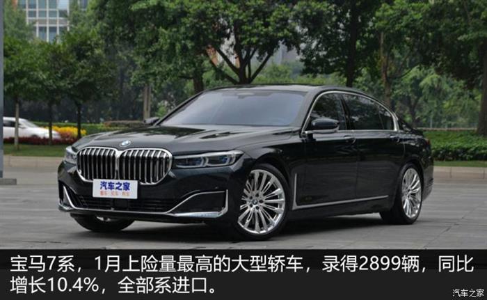 销量，1月汽车销量,1月汽车上险量