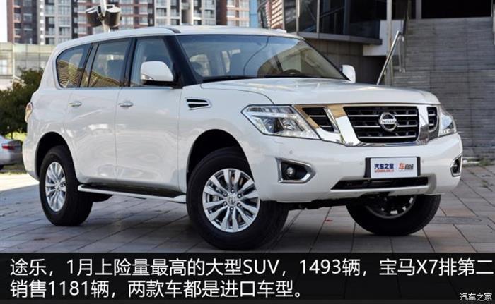 销量，1月汽车销量,1月汽车上险量