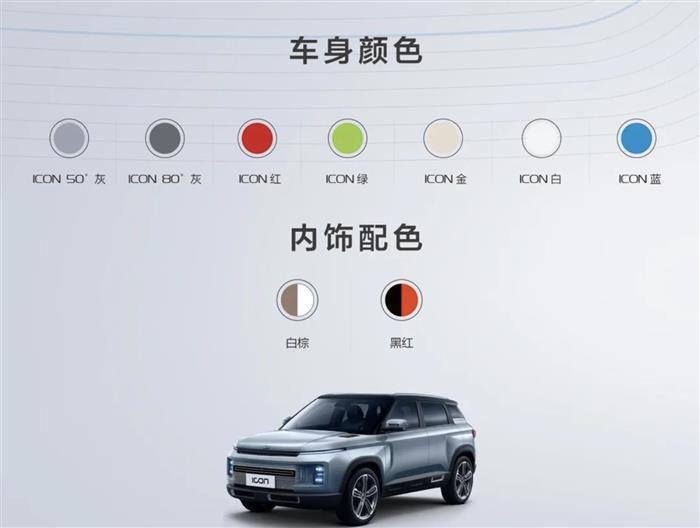 吉利ICON的减法