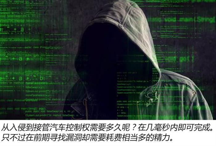 汽车信息安全,游戏账号被盗