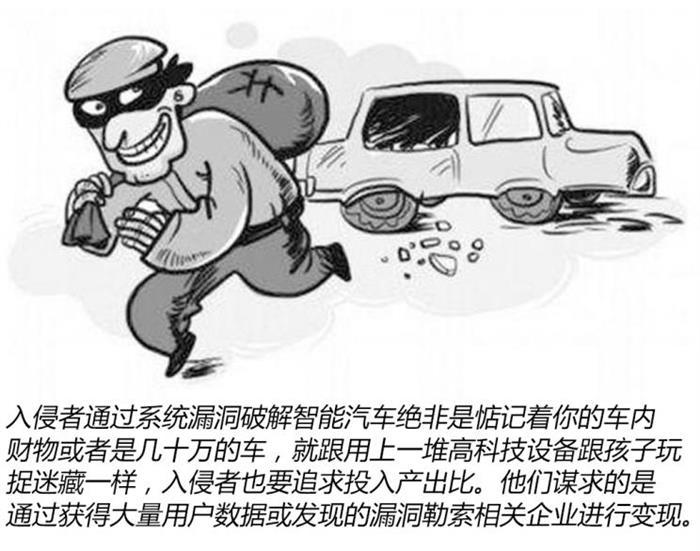 汽车信息安全,游戏账号被盗