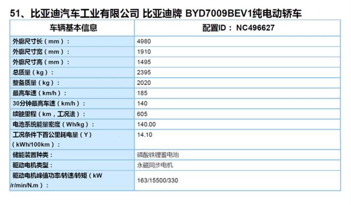 电池，新能源汽车,新能源汽车续航