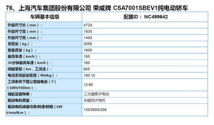 电池，新能源汽车,新能源汽车续航