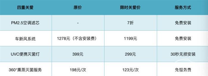上汽荣威,上汽 上汽荣威,上汽